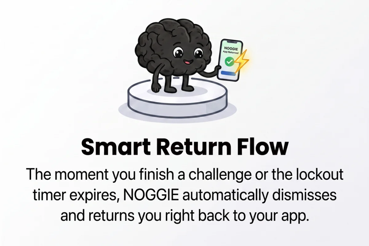 Noggie Feature 3